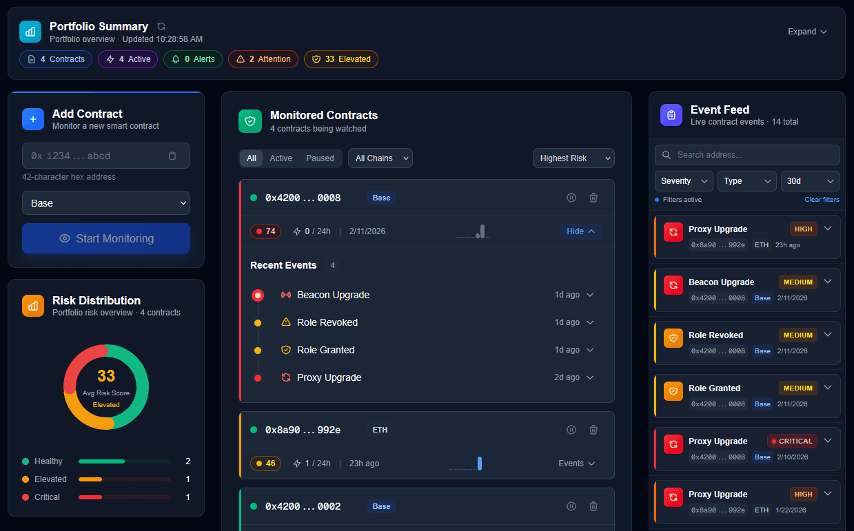 ChainRaven Dashboard - Real-time smart contract monitoring